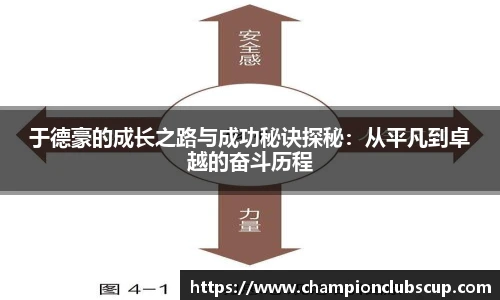 世预赛赛程